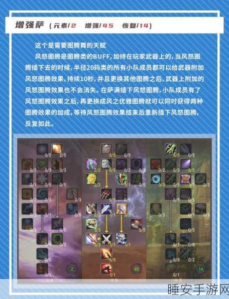 怀旧服增强萨属性全解析，打造顶尖输出，征服WLK战场