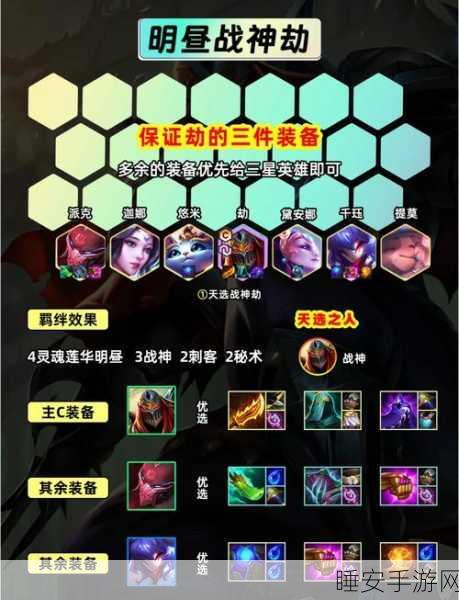 云顶之弈高手攻略,明昼皎月实战技巧与阵容搭配深度剖析