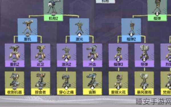 使命召唤手游异变围城,迷彩奖励全攻略,揭秘高效刷取秘籍