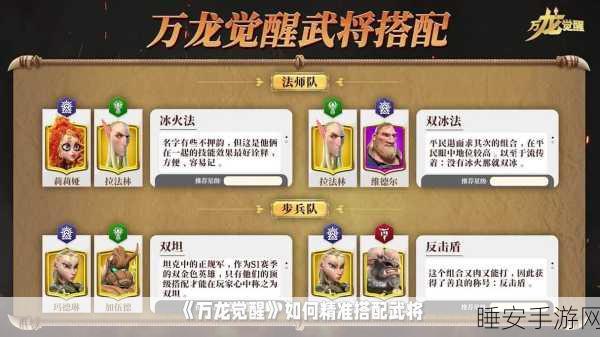 万龙觉醒,克莱恩角色深度解析与实战攻略