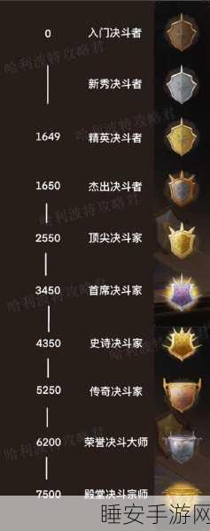 魔域神兽精魄全攻略,揭秘觉醒之路与竞技大赛细节