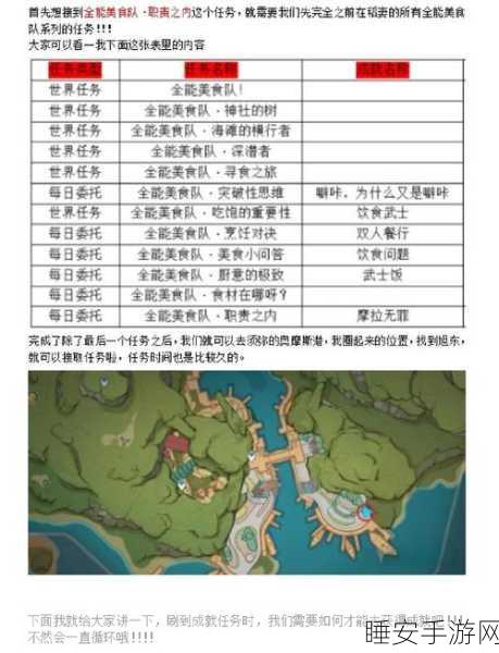 原神壶中闲事任务全攻略,解锁隐藏技巧,速通任务流程