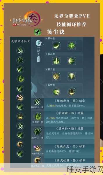 剑网3指尖江湖,万花门派技能搭配攻略,解锁战斗新境界