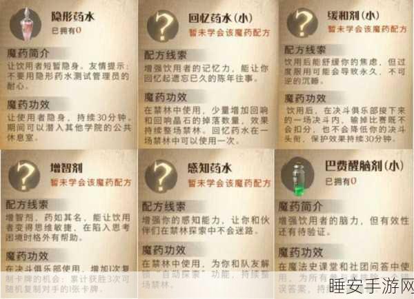 哈利波特手游魔药制作全攻略,解锁神秘配方,成为魔药大师!