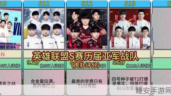 LOL高校联赛冠军荣耀,历届霸主盘点与精彩瞬间回顾