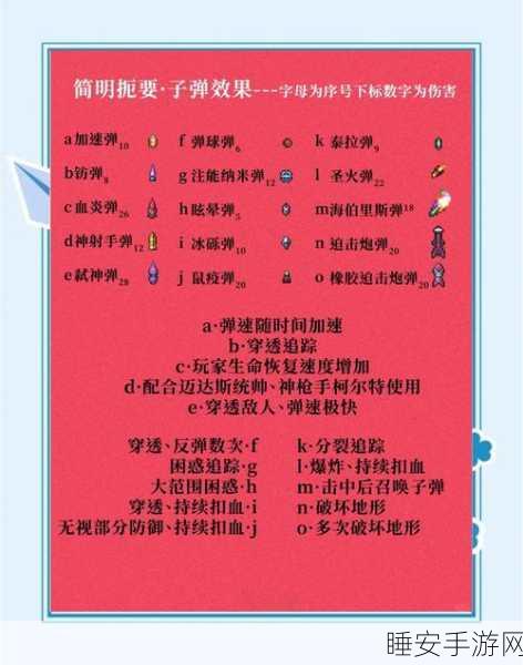 泰拉瑞亚灾厄模式深度攻略,闪耀金羽获取秘籍与稀有材料解锁新径