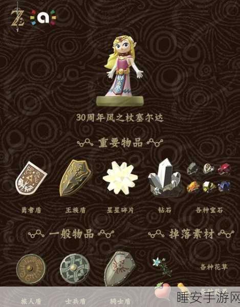 塞尔达Amiibo全解析,解锁游戏隐藏惊喜的钥匙