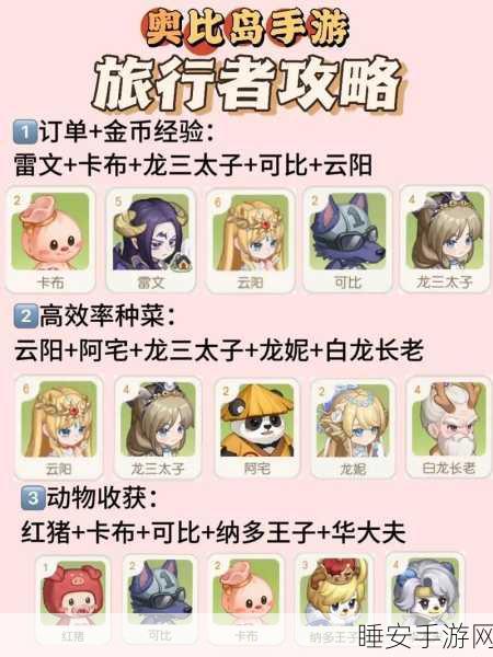 奥比岛旅行者进屋秘籍,解锁家园互动新玩法