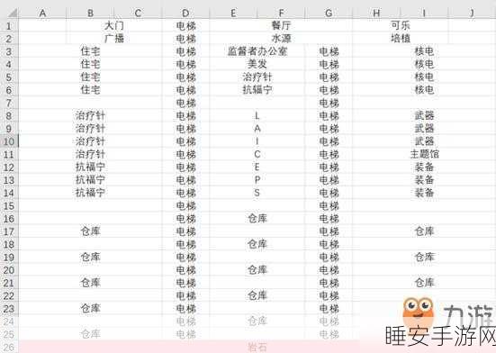 辐射避难所,高效升级秘籍,解锁顶级角色战力!