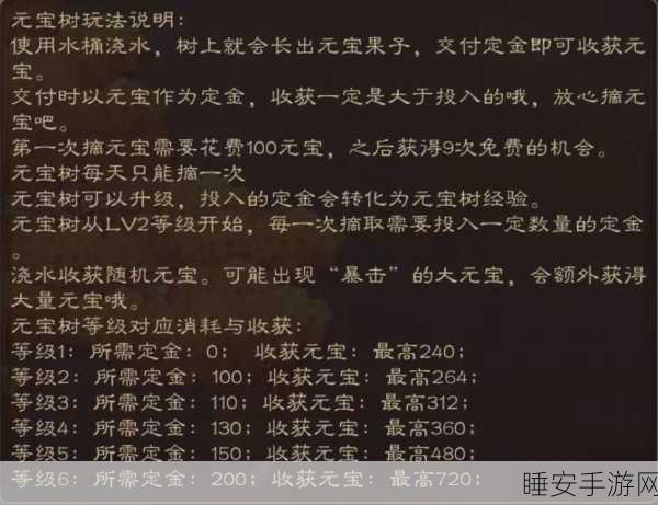 揭秘三国杀元宝树6级摇树机制,高效获取元宝攻略