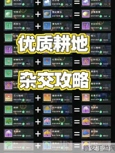 创造与魔法农耕玩法全攻略,打造你的梦幻田园