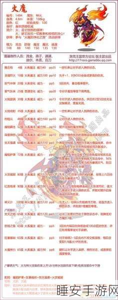 洛克王国深度解析,布莱石技能属性全揭秘及技能表图鉴