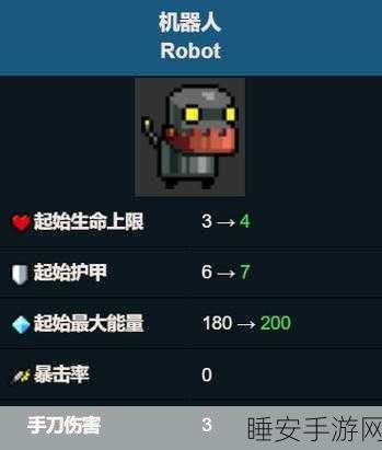 元气骑士机器人满级揭秘,属性详解与战斗实力分析