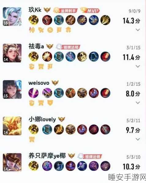 爆裂魔女星图升星全攻略,材料消耗揭秘与高效升星秘籍