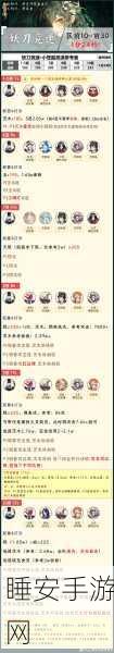 阴阳师,奇幻策略交织,手游界的巅峰巨献深度解析