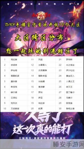 DNF跨区深度解析,电信一区火爆之谜与电信二区独特魅力探索