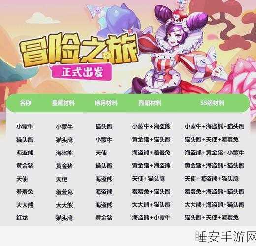 魔兽世界手游版宠物速升25级攻略,高效养成秘籍