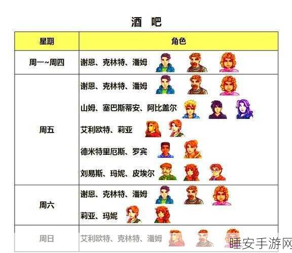 星露谷物语深度攻略,揭秘NPC行程与完美礼物指南