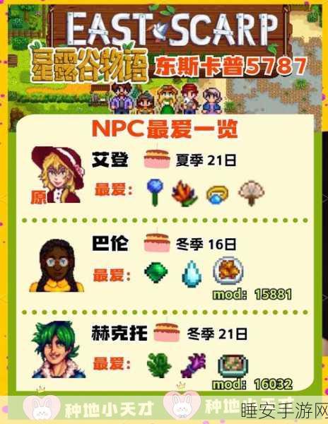 星露谷物语深度攻略,揭秘NPC行程与完美礼物指南