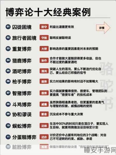 凌云诺三选一抉择难题全解析,资深玩家策略指南助你明智选择!