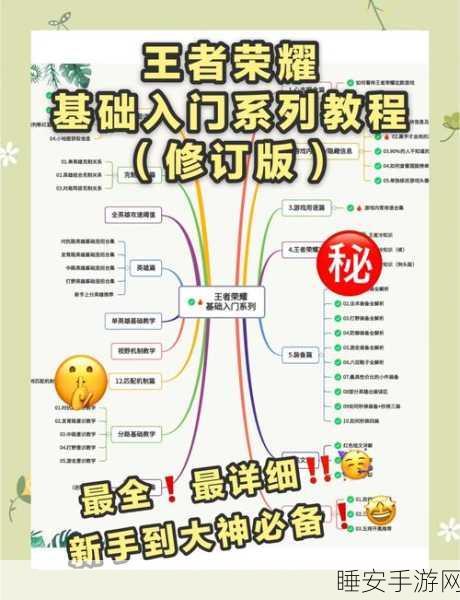 王者荣耀分路段位速升秘籍,深度攻略与实战技巧大揭秘