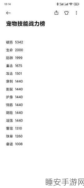 妄想山海宠物光速成长秘籍，全面解析宠物升级高效策略