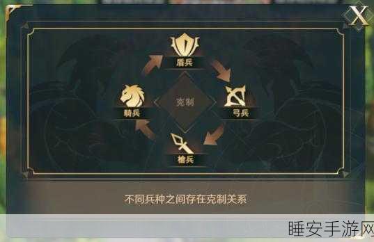 君士坦丁技能搭配秘籍,征服文明战场的关键抉择