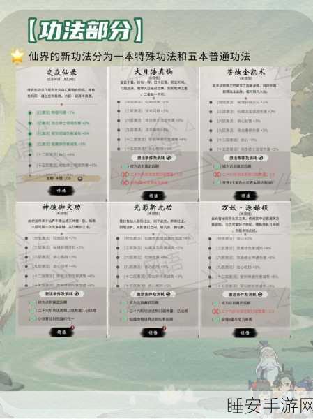 手游攻略,揭秘一念逍遥仙灵丹炼制秘籍与配方大全