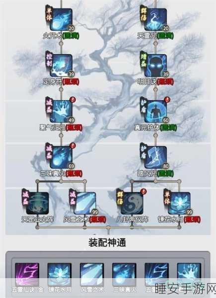 手游攻略,揭秘一念逍遥仙灵丹炼制秘籍与配方大全