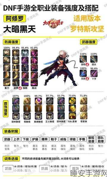 手游热门话题,剑与魔法四大职业深度解析与竞技策略