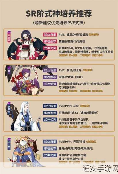 阴阳师深度解析,间接伤害是否计入回合外伤害?