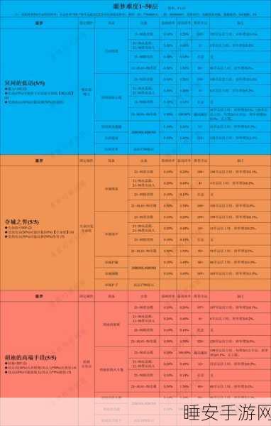 贪婪洞窟2,深渊探险终极指南,探险家必备攻略大揭秘
