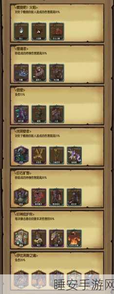 贪婪洞窟2,深渊探险终极指南,探险家必备攻略大揭秘
