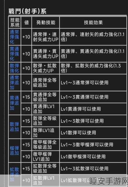 怪物猎人2G下位攻略,镰蟹之铗获取全解析