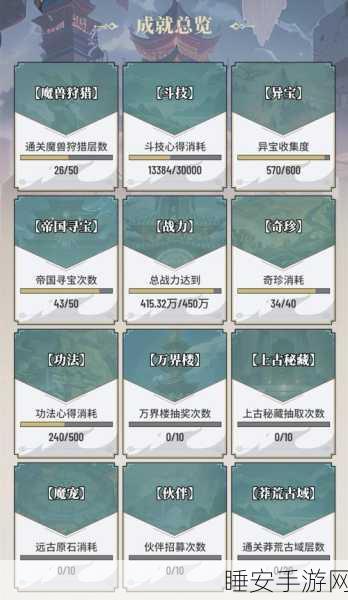 斗破苍穹手游深度攻略,萧族加点技巧大揭秘