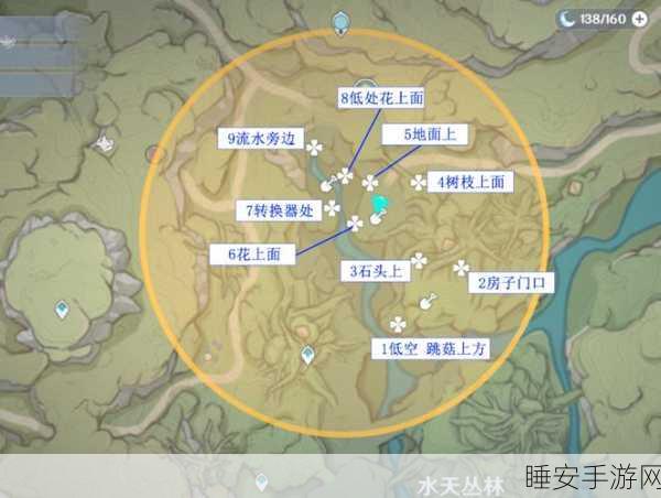 原神高翔之翎寻宝攻略,揭秘珍稀材料最佳采集路线,助你快速升级!