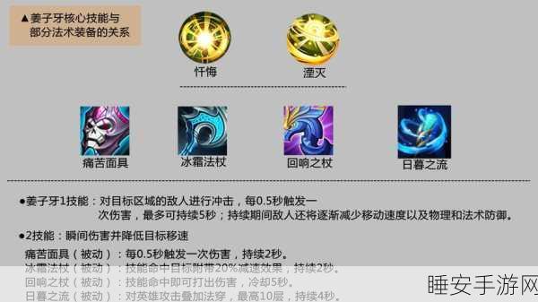 王者荣耀深度攻略,姜子牙顶级装备搭配与实战出装顺序解析