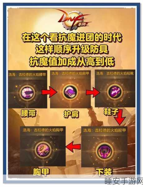 揭秘DNF高效刷取灵魂项链秘籍,神秘地图大揭秘