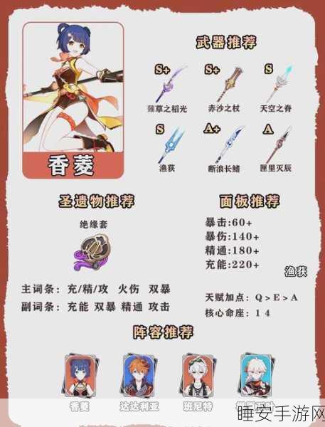 原神攻略秘籍,轻松通关香菱找食材副本全解析
