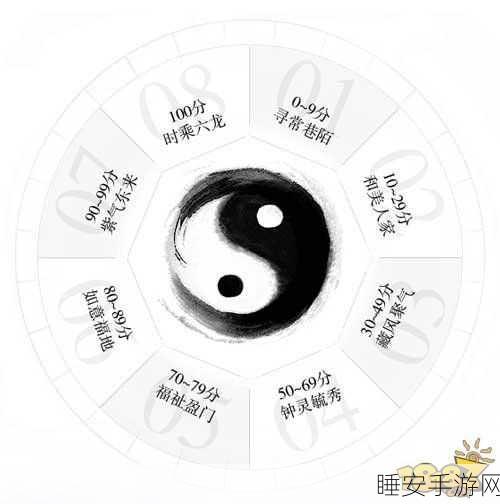 狮蝎觉醒,大话西游手游深度剖析,技能资质图鉴与实战评价