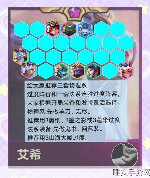 手游资讯,金铲铲之战顶尖攻略——黎明使者阵容解锁与登顶策略深度剖析