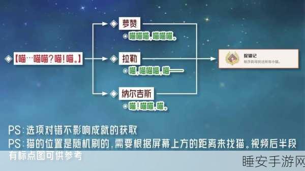 原神喵喵喵喵喵任务全攻略,解锁隐藏成就,探索趣味之旅