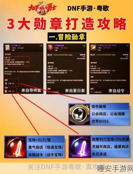 DNF勋章获取攻略,揭秘高效掉落地图,助你勋章满满!