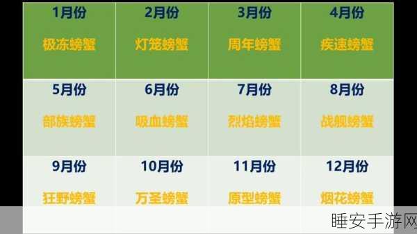 海岛奇兵超级螃蟹挑战赛,持续时间与精彩赛事全解析