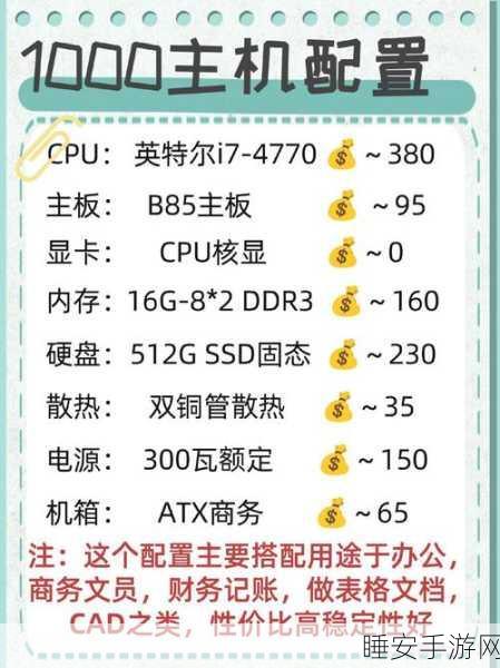 王者荣耀流畅运行,揭秘顶级处理器配置需求
