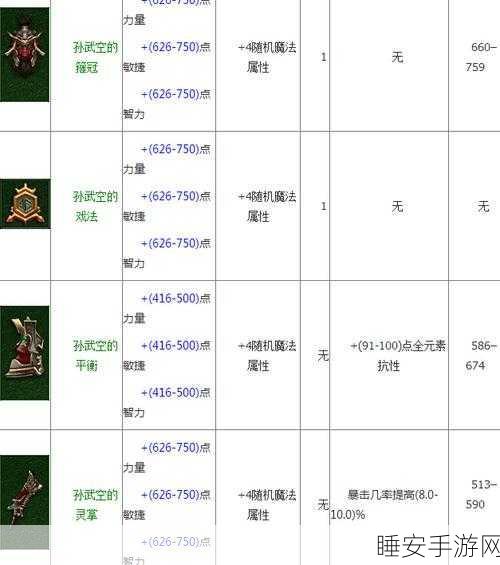暗黑破坏神3,终极技能秘籍大揭秘,挑战深渊的必备攻略