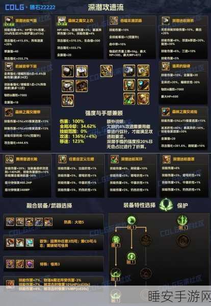 DNF职业联赛巅峰对决,全职业排名大揭秘及赛事亮点分析