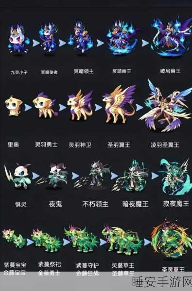 洛克王国深度揭秘,黑猫巫师超进化全攻略