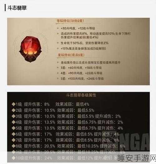 暗黑不朽,灰烬兑换全攻略,解锁战斗潜能,称霸游戏世界