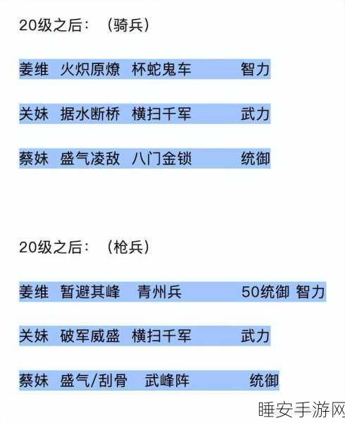 三国志·战略版火炽原燎技能深度解析,值得你倾囊换取吗?